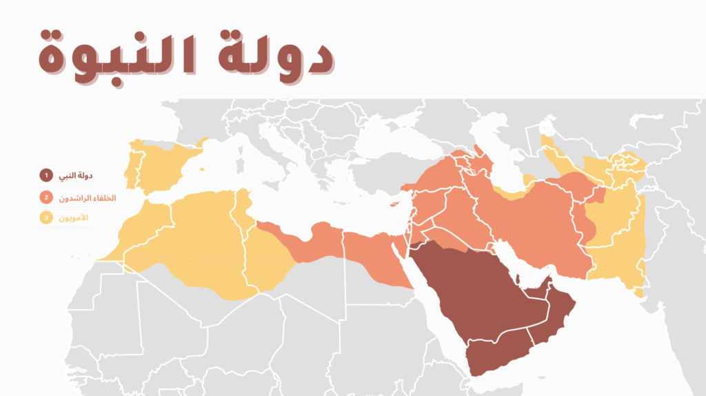 مختصر تاريخ الاسلام1