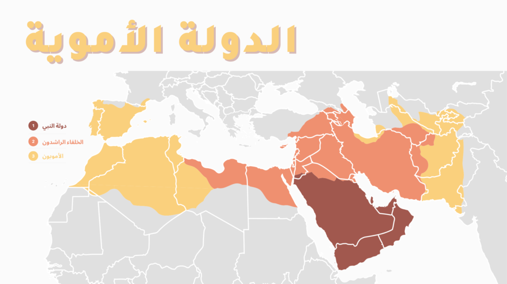 مختصر تاريخ الإسلام الدولة الأموية